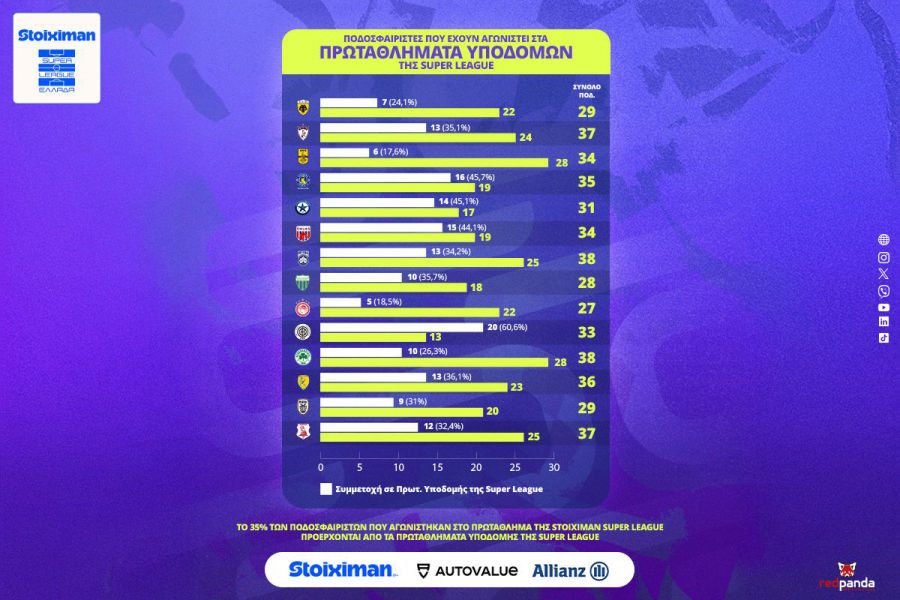 superleagueofi.jpeg