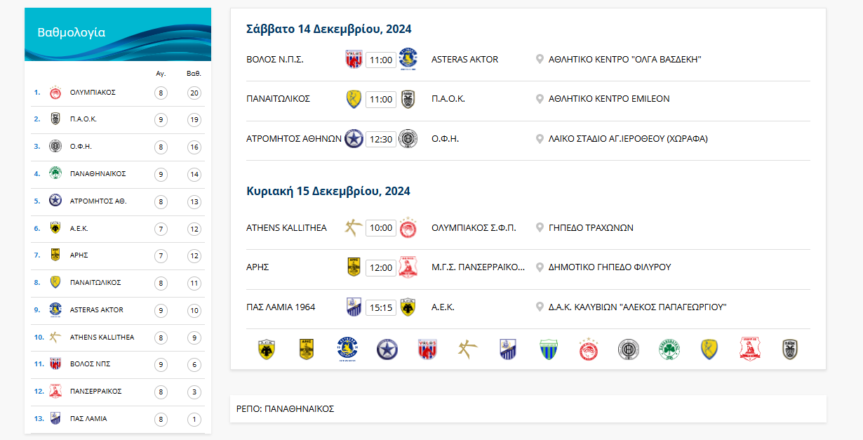 <b>Το πρόγραμμα της&nbsp;Κ15</b>