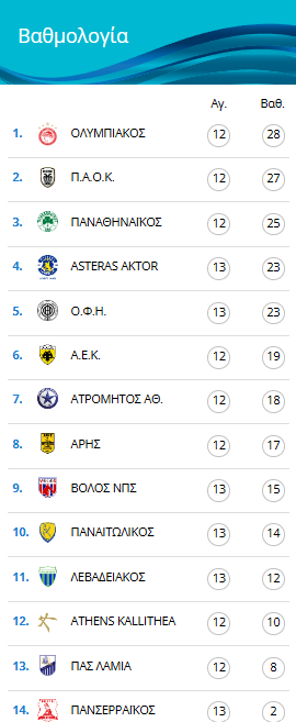 stighmiotipo-othonis-2024-12-31-030212.png?v=0