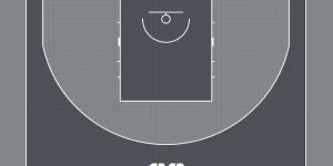 Σε πιστοποιημένα γήπεδα το 3on3 του Αρκαδικού - Μεγάλο ενδιαφέρον συμμετοχών