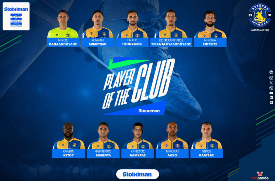 Ψηφίστε τον Stoiximan Player of the Club του Αστέρα AKTOR